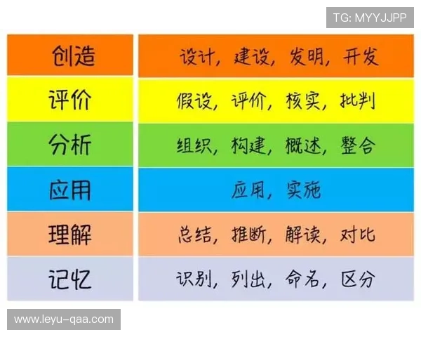 奥斯梅恩与凯恩对比：终结能力与组织能力的层级差异解析
