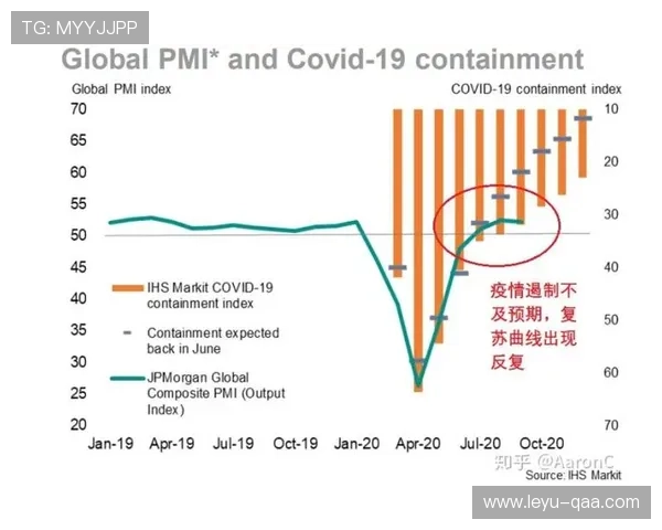 曼联复兴困境分析：成绩回暖趋势初步体现，体系停滞问题仍需改善