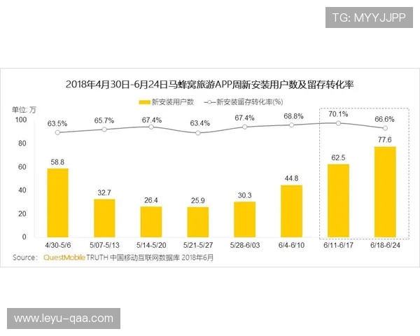 维尔茨比赛影响力与数据含金量解析