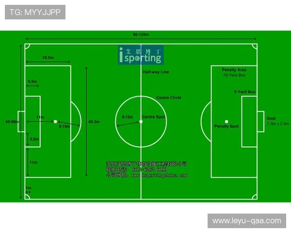 任意球距离规则：从球心起算须保持9.15米防守距离