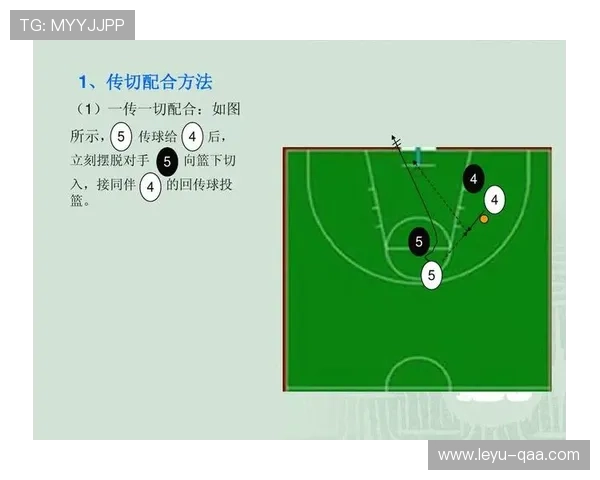 回传球规则到底有哪些细节容易被裁判忽视？专业解读告诉你！