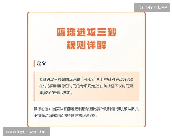 全面解析篮球比赛中进攻犯规的规则定义与具体判罚结果
