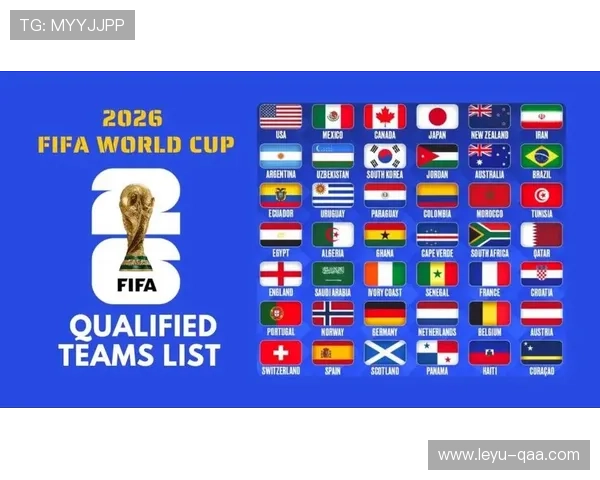 2026世界杯48队分12组赛制怎么算积分和出线名额