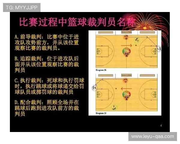篮球技术犯规处罚规则详解,了解罚球流程与人员处理 篮球技术犯规处罚规则详解,了解罚球流程与人员处理