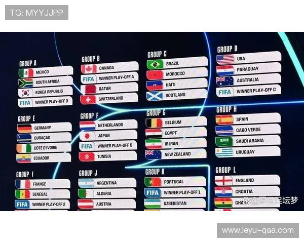 2026世界杯完整版淘汰赛规则详解 2026世界杯完整版淘汰赛规则详解