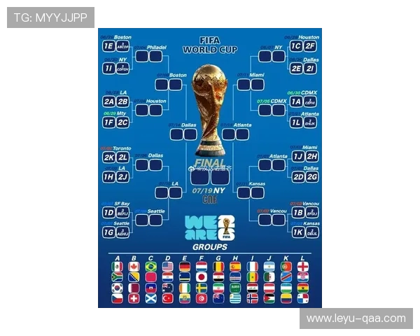 2026世界杯淘汰规则解析 2026世界杯淘汰规则解析