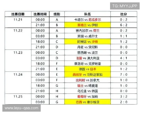 瑞士2026世界杯赛程预测及小组出线形势分析 瑞士2026世界杯赛程预测及小组出线形势分析