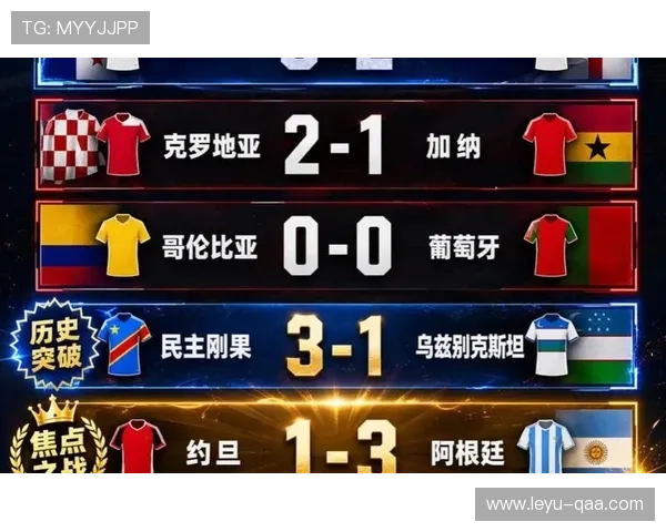 2026世界杯最新赛程：32强淘汰赛6月28日正式开打